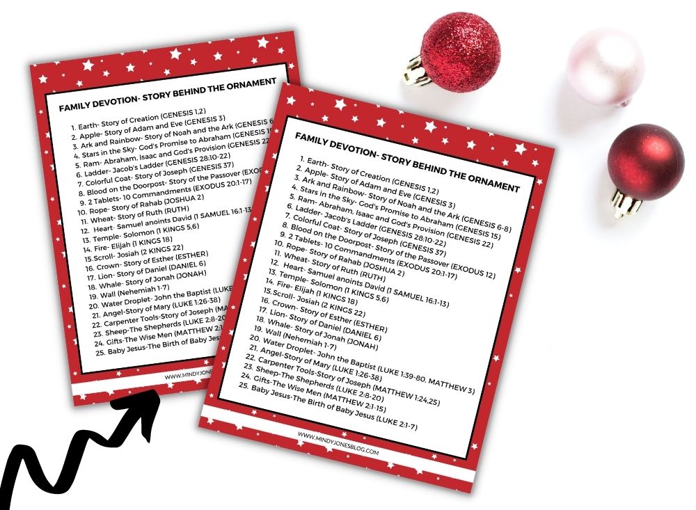 Simple Daily Advent Readings For Families + Free Printable List!